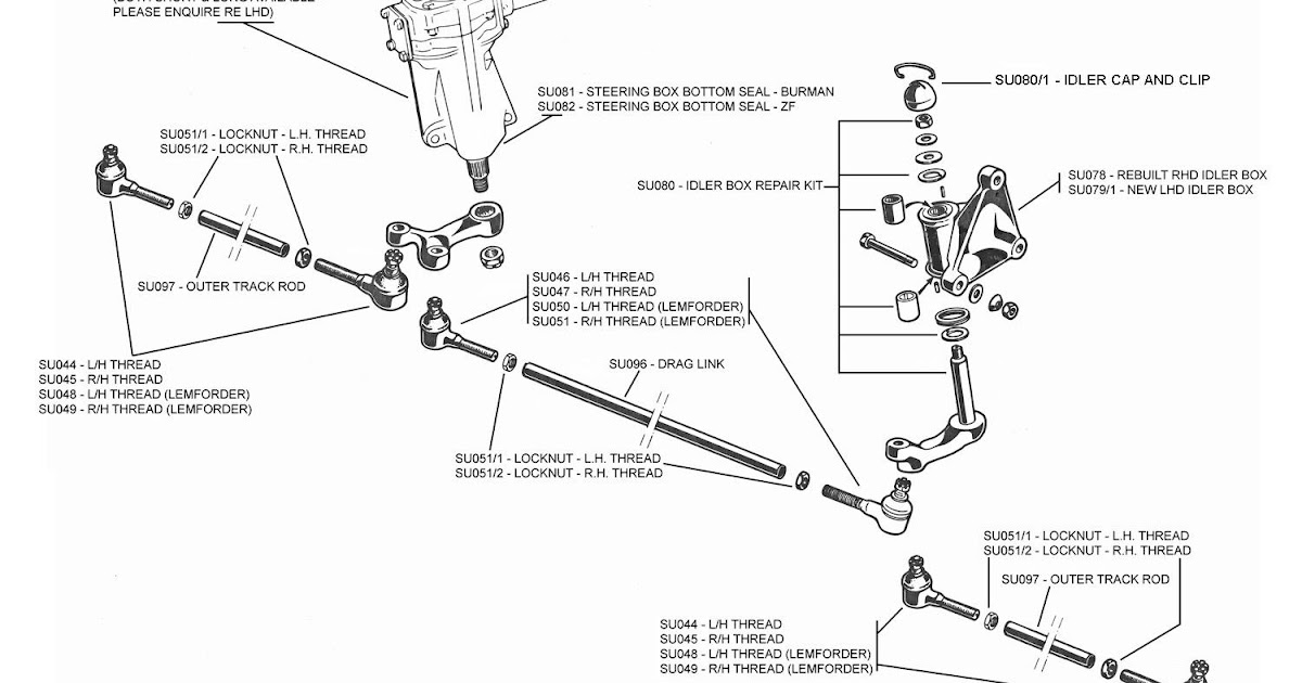 1969 Alfa Romeo 1750 GTV Restoration Track rod diagram
