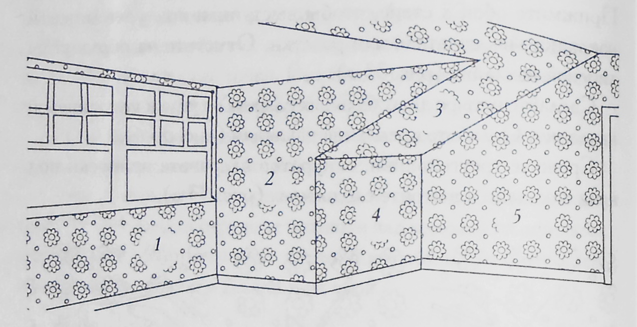 Схема поклейки. Оклейка сложных участков обоями. Обои наклеены без отступа от потолка. Наклеить обои маленькими квадратами. Наклеить обои внутри шкафа.