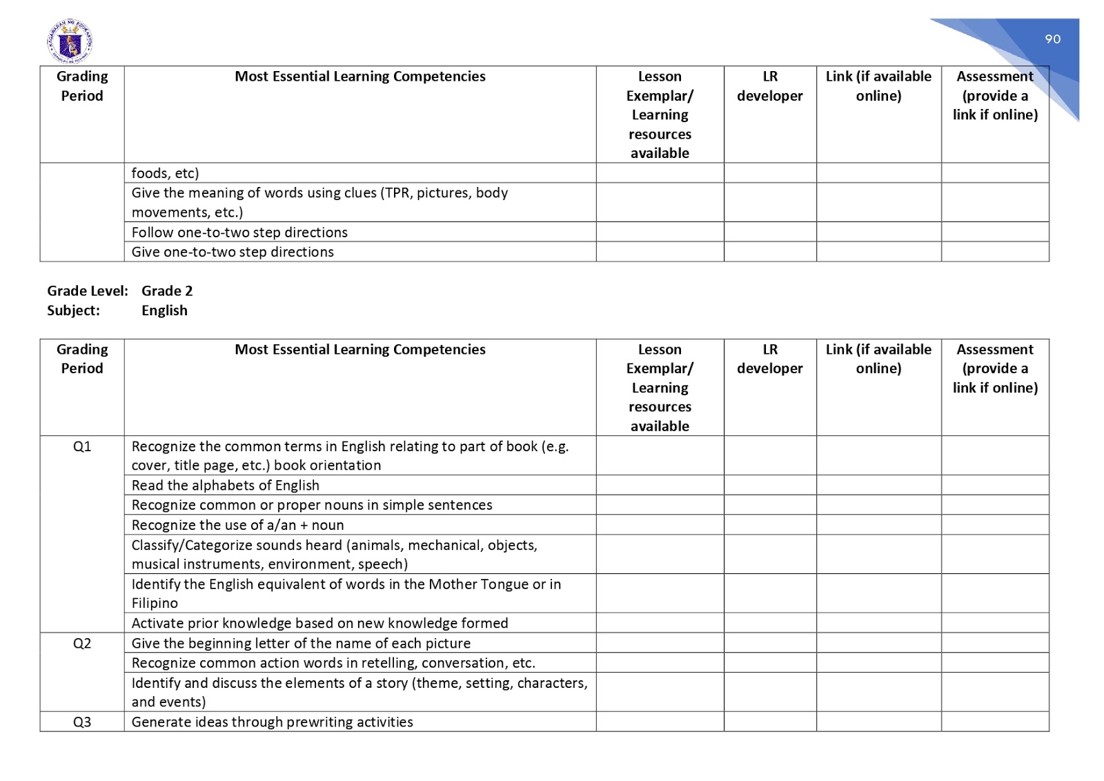 Learning visual data 8