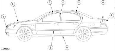 repair-manuals: Ford Falcon BA 2003 Repair Manual