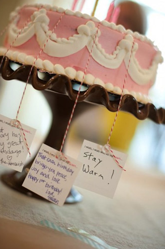 Best 50th Birthday Party Ideas