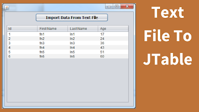 Import Txt File Data To JTable Using Java