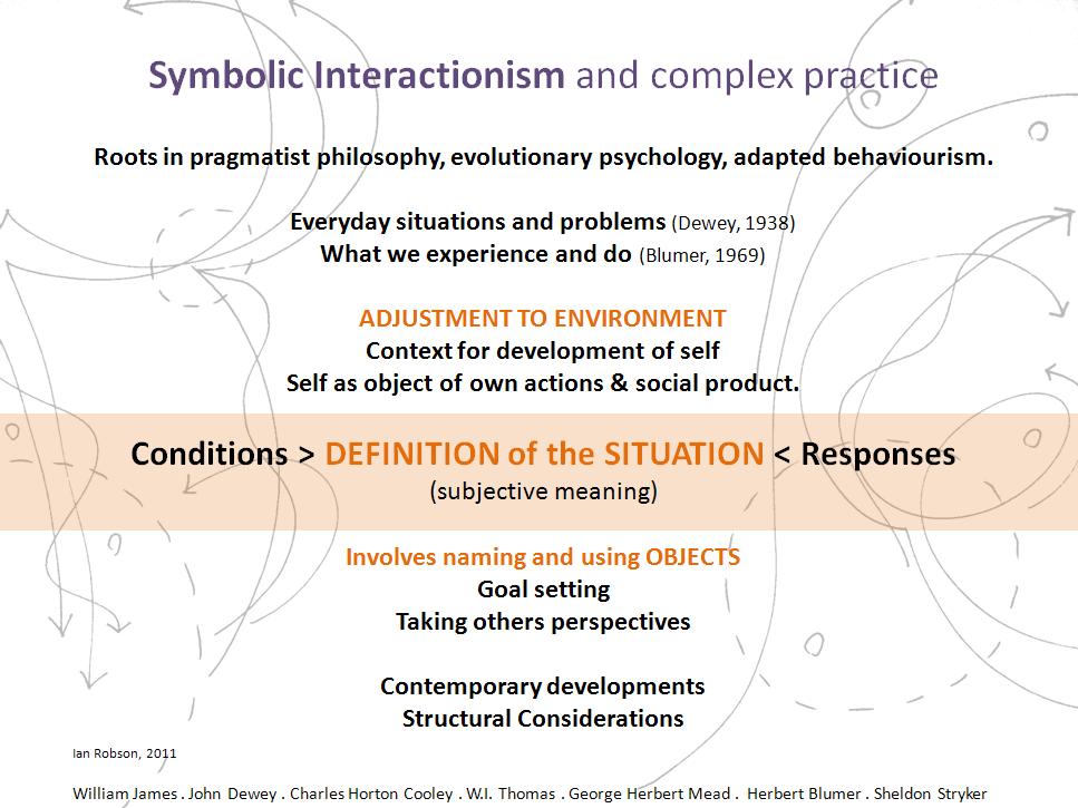 game changing: from theory to practice: symbolic interactionism and map making