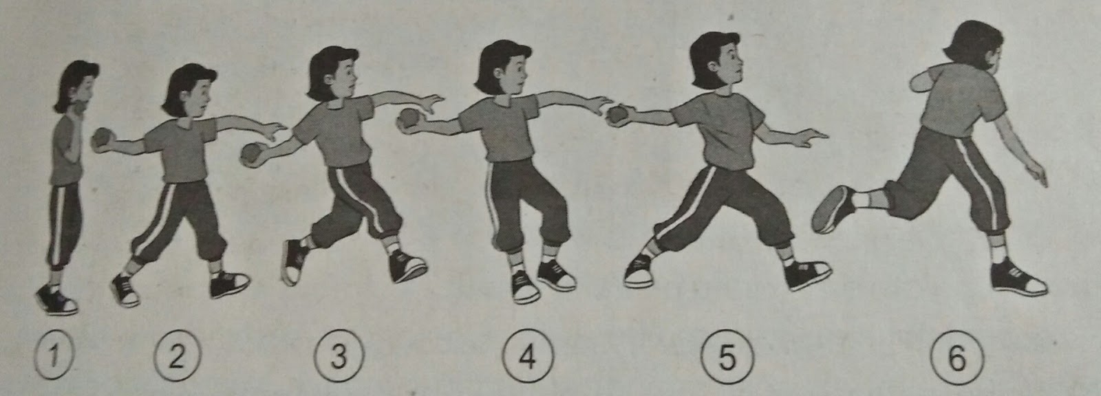 Kombinasi Gerak Dasar Jalan Lari Lompat Dan Lempar Penjaskes
