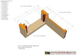 chicken door coop automatic plans construction chcken