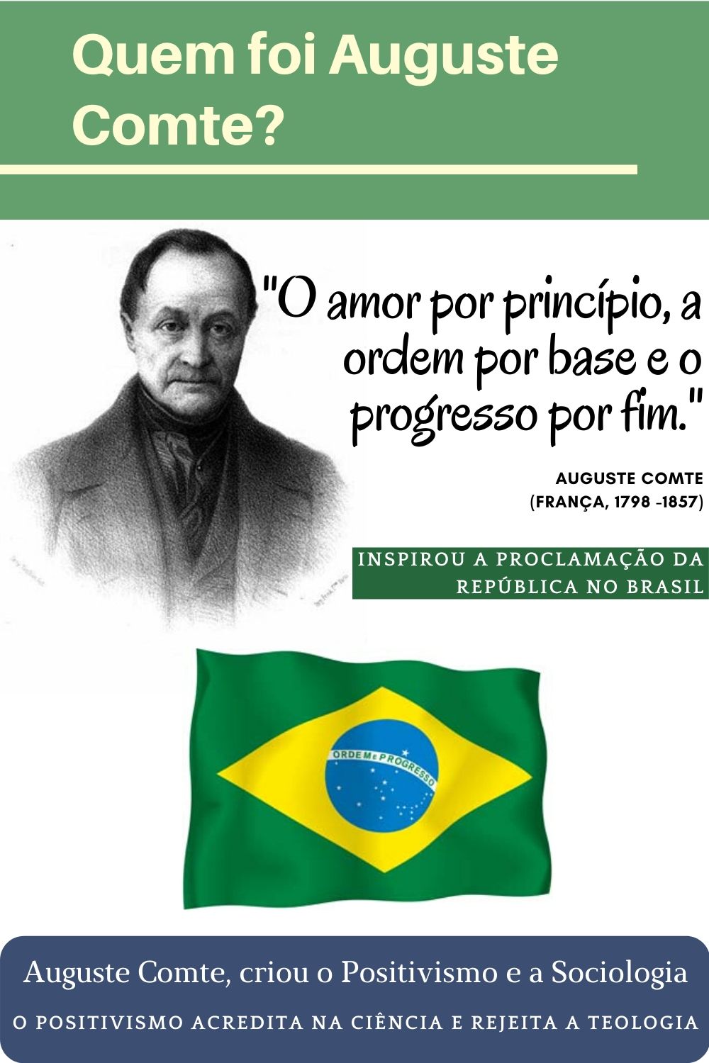 Brasil, uma república positivista