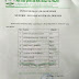 Pengumuman Lolos Seleksi Musyrif-Musyrifah IPMAFA 2018/2019