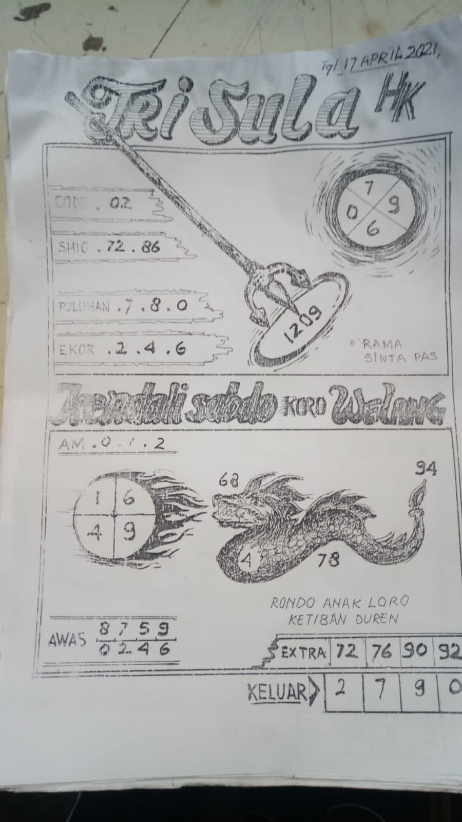 PREDIKSI HK MALAM INI
