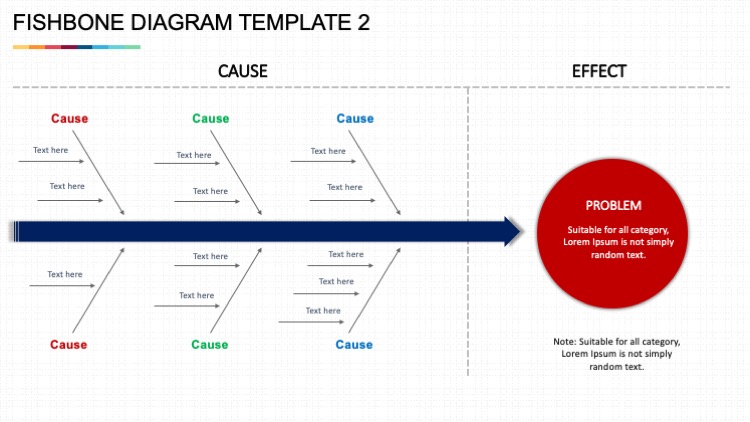 Fishbone diagram 2 essay picture