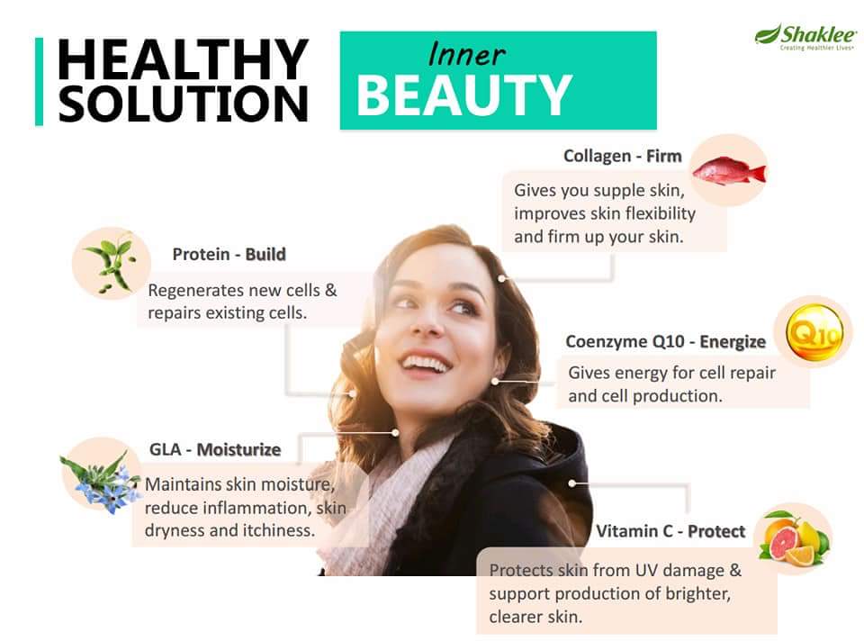 Healthy & Beauty Living Top 8 CoQ10 Benefits! by Dato’ Dr Rajbans Singh