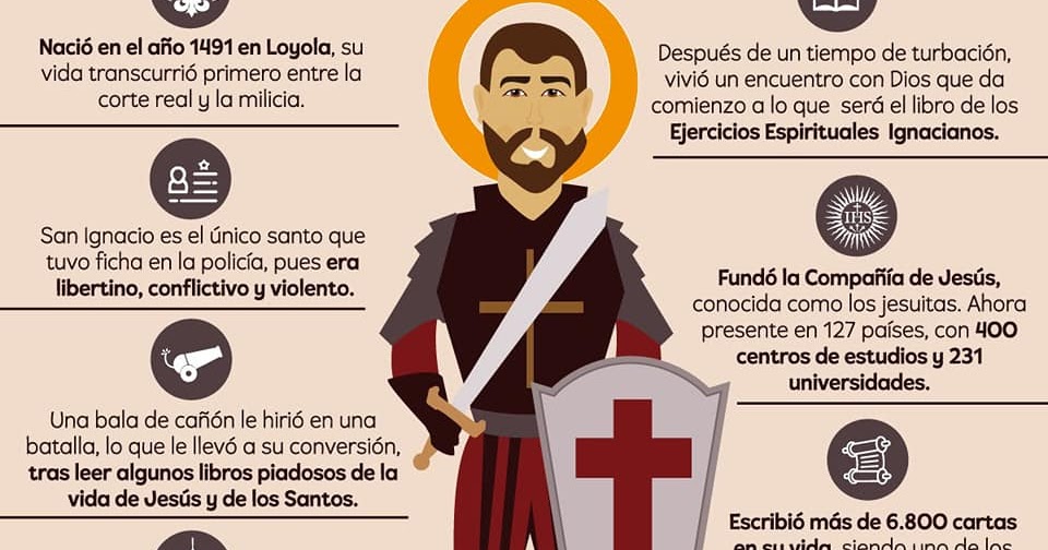® Blog Católico Gotitas Espirituales ® 9 DATOS SOBRE LA VIDA DE SAN