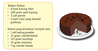 Bahan untuk membuat kue cokelat www.simplenews.me