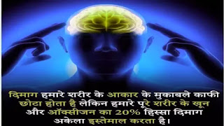 amazing facts about science and technology in Hindi - facts in hindi