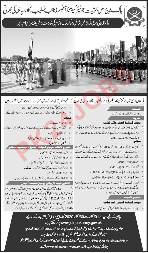 Pakistan Army Jobs Sep-Oct 2020