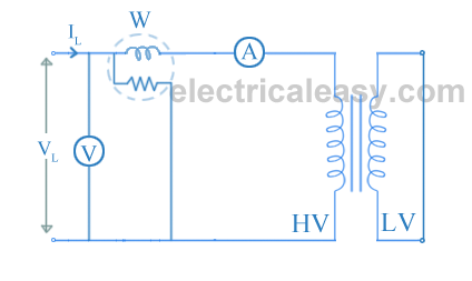 short circuit or impedance test on transformer