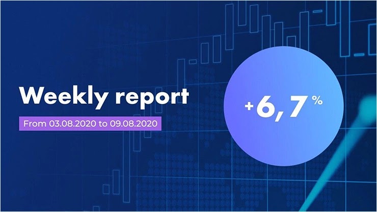 Недельный отчет от проекта Antares Trade Недельный отчет от Antares Trade