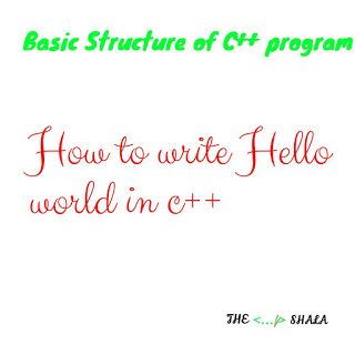Basic Structure of C++ Program - The Coding Shala