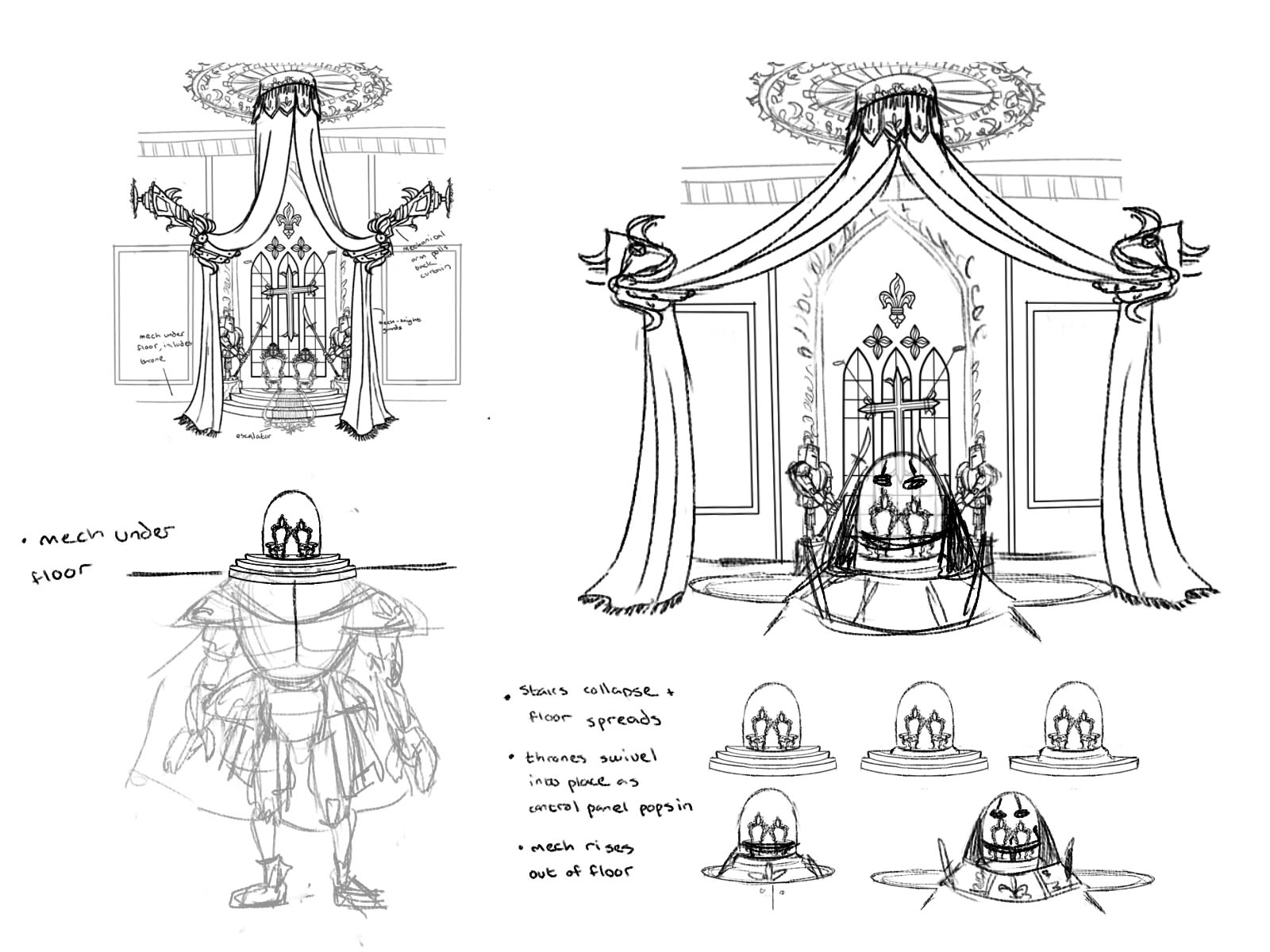 3 Mechateers Throne Room and Lineup