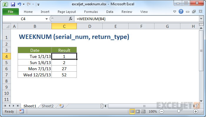 صيغ الدالة WEEKNUM واستخدامها في برنامج MICROSOFT EXCEL