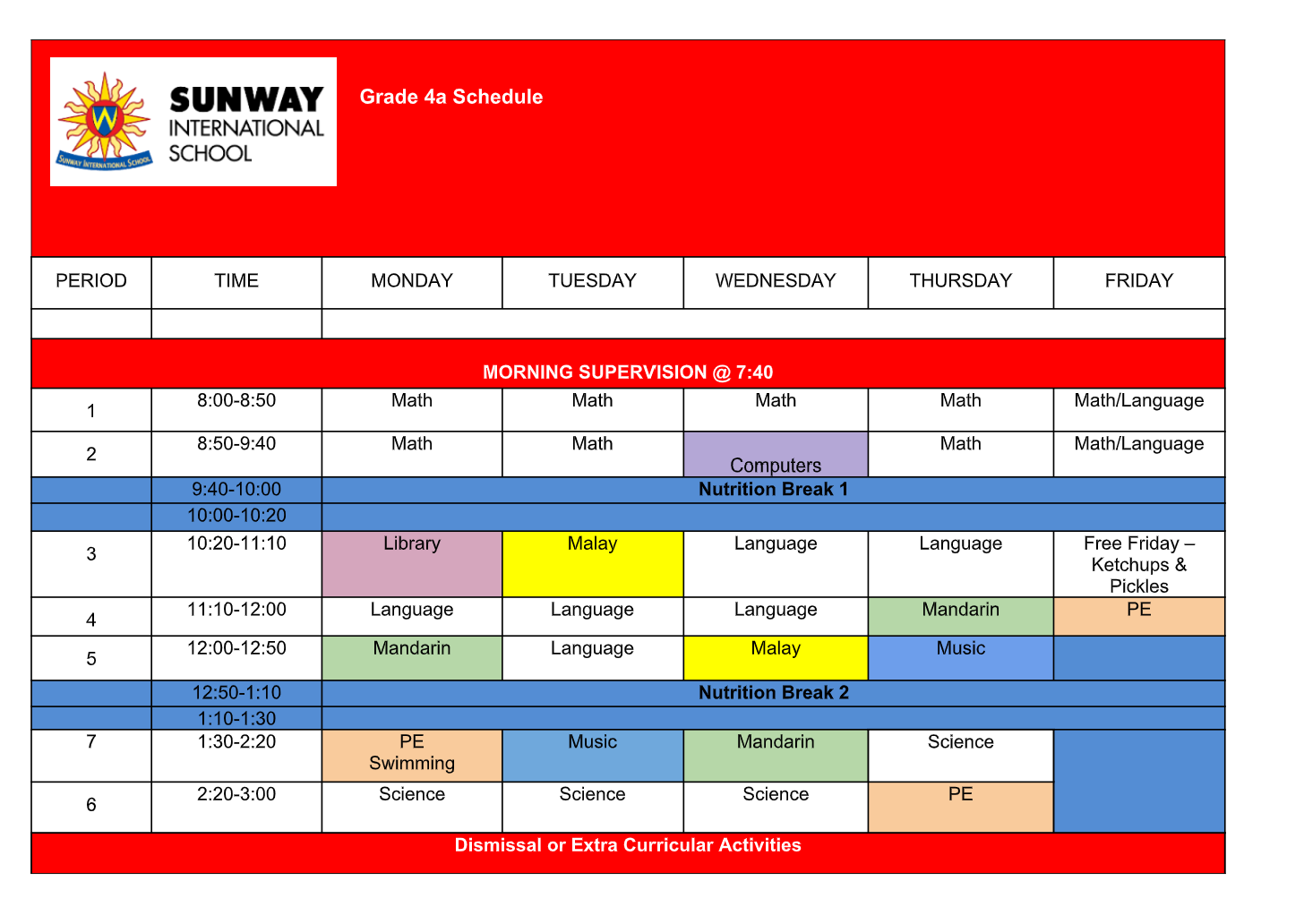 Sunway Friendly Fours: Class Info
