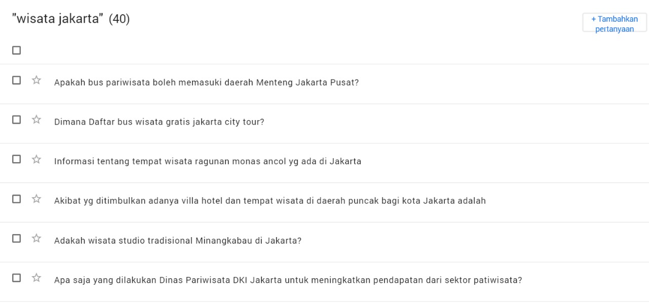 belajar SEO blog dengan question hub belajar SEO blog dengan question hub