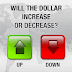 The Advantages Of Binary Option Trading for Beginner Traders in 2020