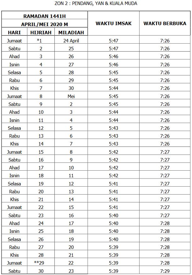 2021 waktu berbuka alor setar Waktu Asar