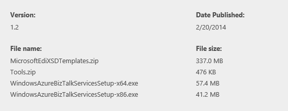 Upgrading to WABS – February 2014 SDK