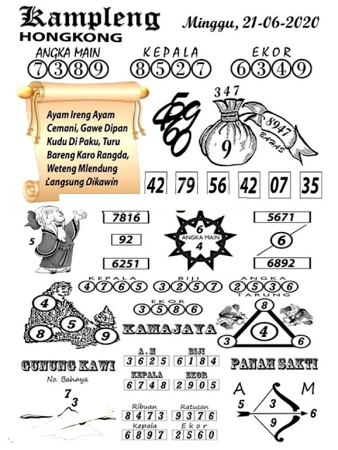 Prediksi Syair Hk 21 Juni 2020 Jon4d Agen Togel Online Situs Judi Togel Online Terbesar Di Indonesia Prediksi Syair Hk 21 Juni 2020 Jon4d Agen Togel Online Situs Judi Togel Online Terbesar Di Indonesia