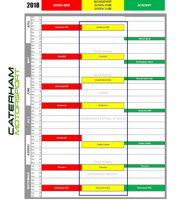 2018 Caterham Roadsport Championship event calendar