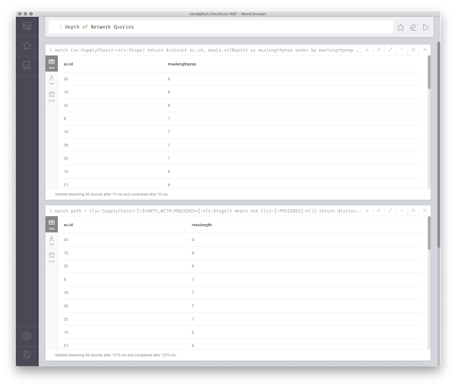 Nuttvia Hazelnut Chocolate Spread Review