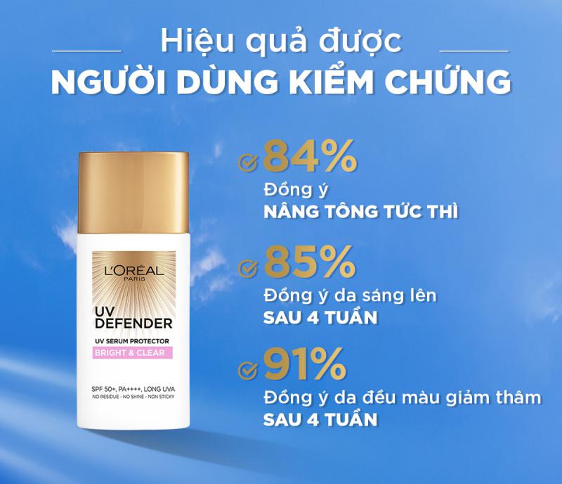 Kem chống nắng mịn nhẹ bảo vệ da chống lão hóa L’Oreal Paris UV Defender 50ml​ (Bright & Clear – Nâng tông giảm thâm)