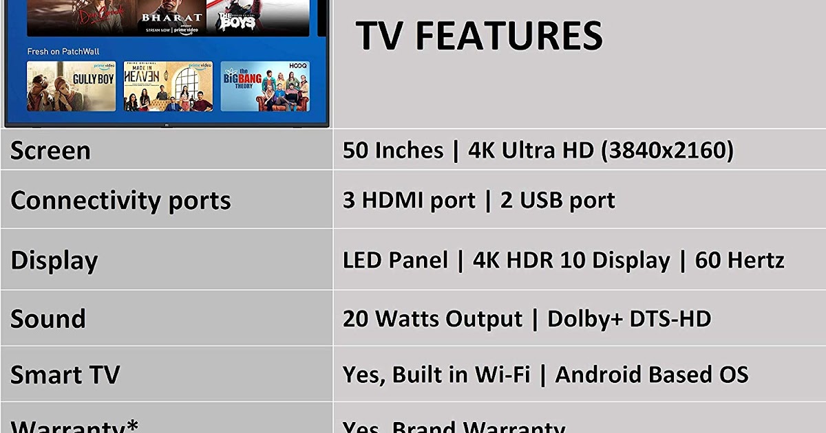 BEST ELECTRONICS GADGETS