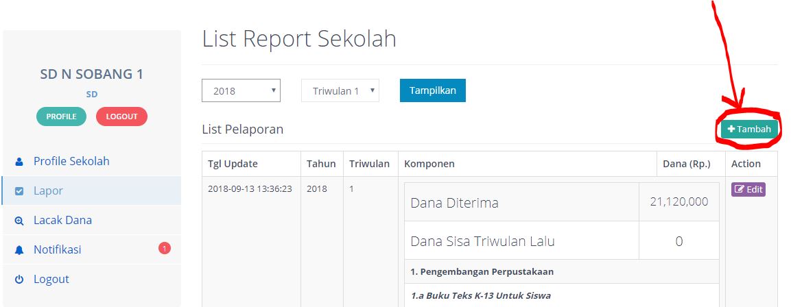 Lapor BOS Online - SDN SOBANG 1
