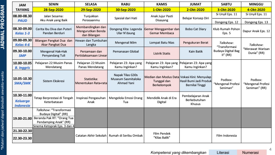 Download sk pemenang kbmk tahun 2021 pdf