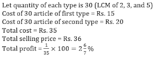 Test of the Day for BOB PO 2018: 13th July 2018 |_5.1