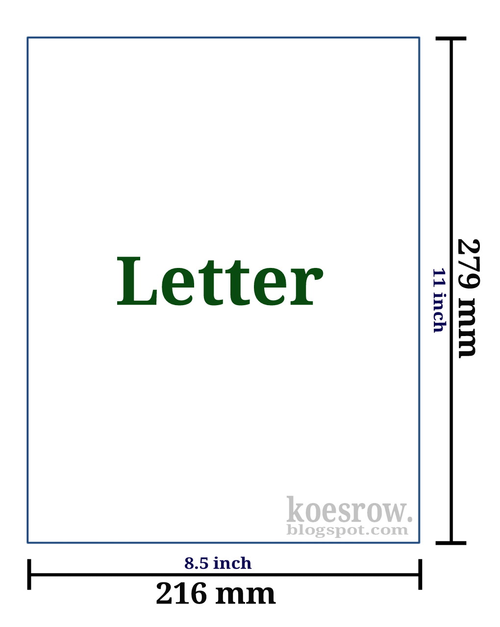 Perbedaan Kertas A4, F4, Letter, dan Legal serta Penggunaannya Koesrow