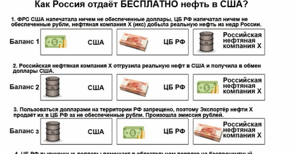 обеспеченные деньги. понятие валюты. Usdt криптовалюта. обеспеченность валюты. Usdt монета.