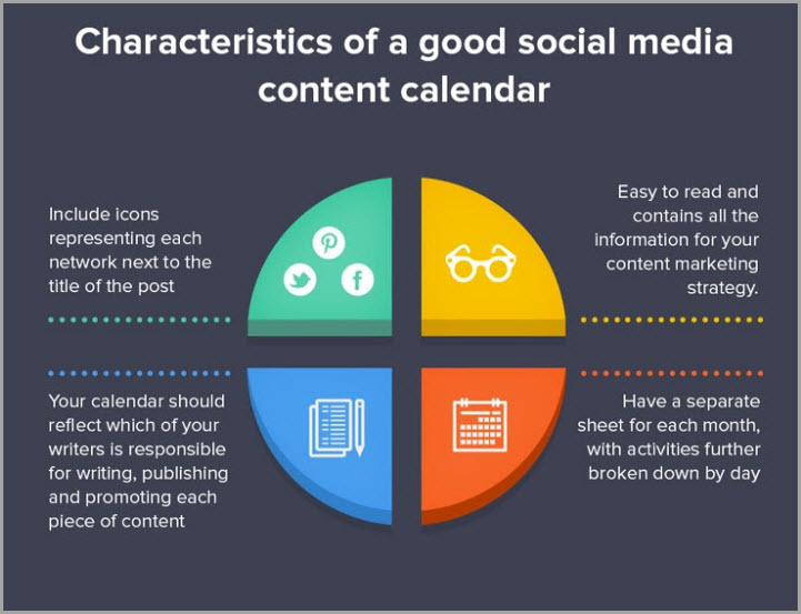 how to create a social media content calendar