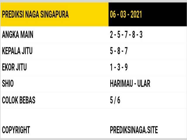 forum syair sgp