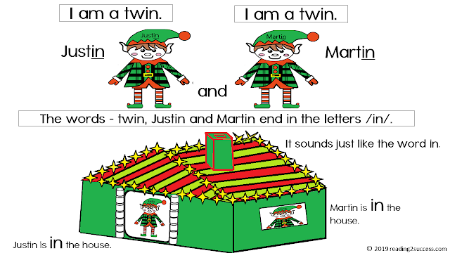 Reading2success: Word ending patterns: in, ain and ing