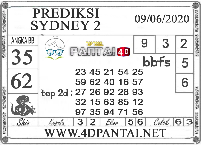 PREDIKSI TOGEL SYDNEY 2 PANTAI4D 09 JUNI 2020