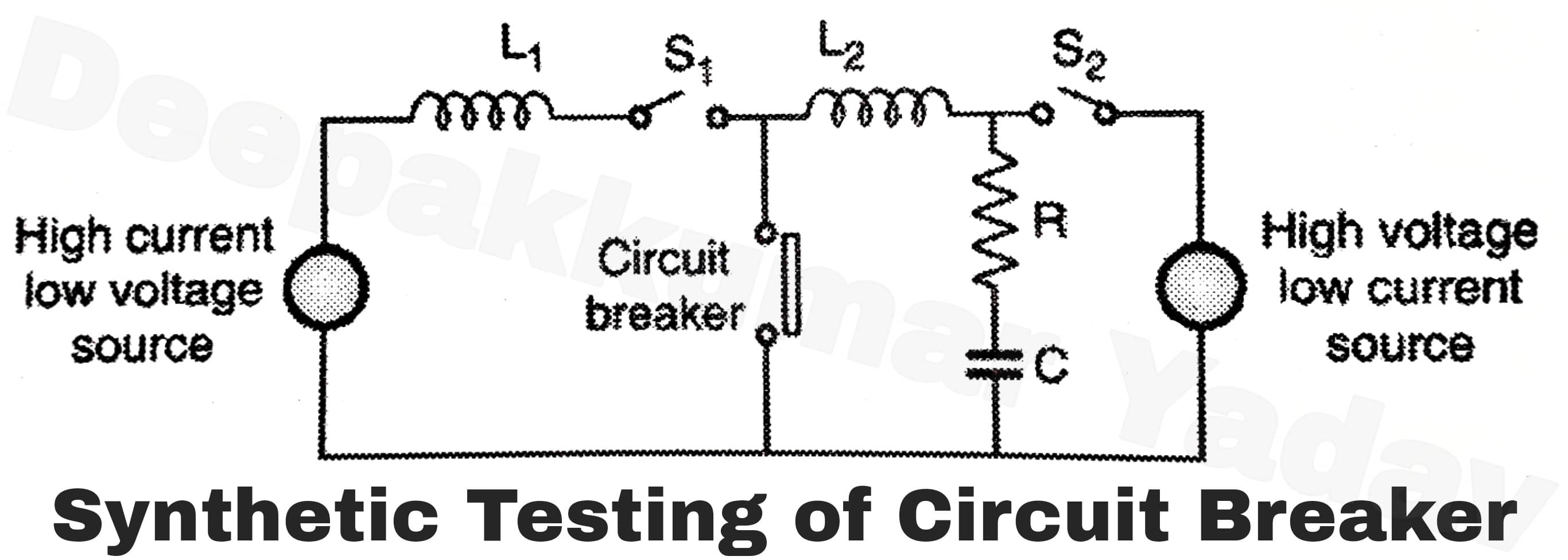 Power Frequency Test of Circuit Breakers
