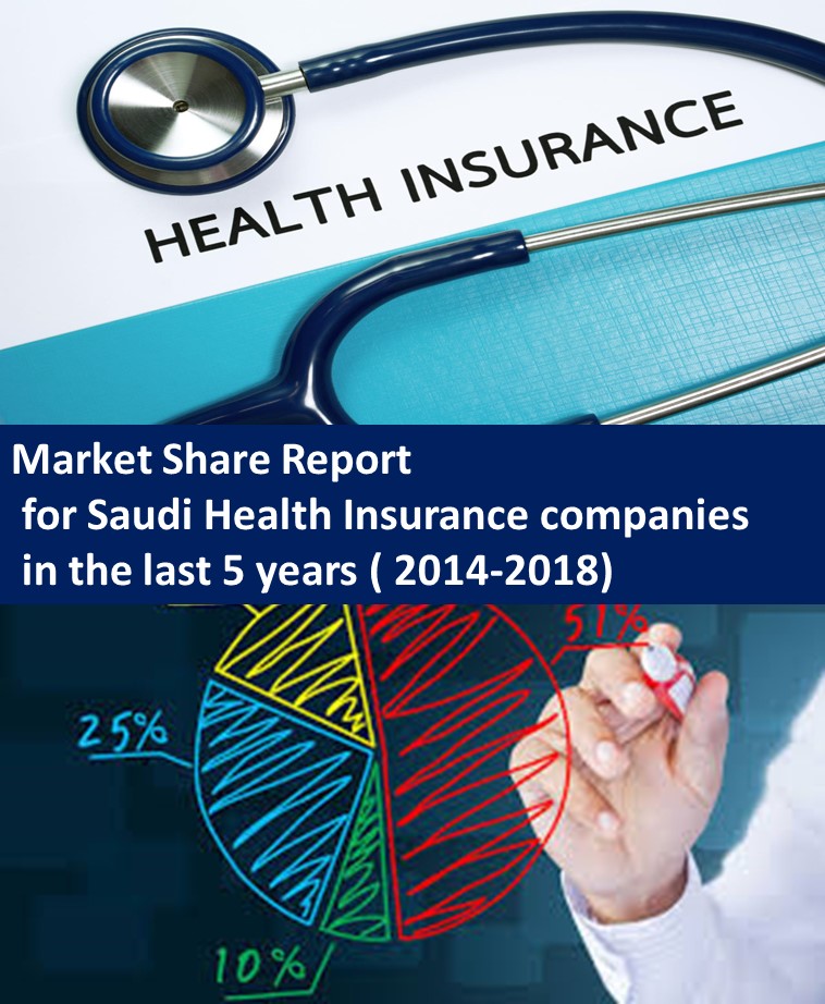 Sawa Health تقرير الحصص السوقية لشركات التأمين الصحي السعودية على مدار خمس سنوات