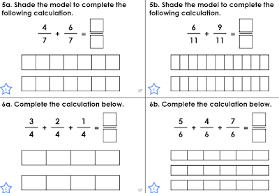 Year 4: Adding fractions