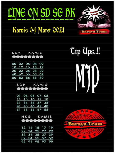 forum syair hk Meloditogel