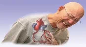 Coronary Ischemia Definition, Symptoms, Treatment and Prevention Coronary Ischemia Definition, Symptoms, Treatment and Prevention