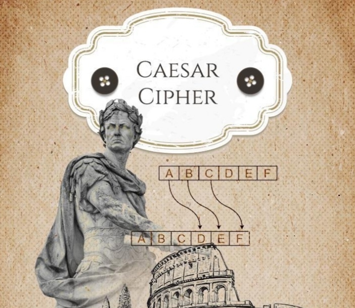 SOME OF HISTORY'S MOST FAMOUS CODES & CIPHERS