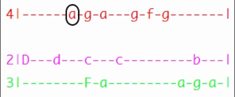 Piano-letter-notes Piano-letter-notes