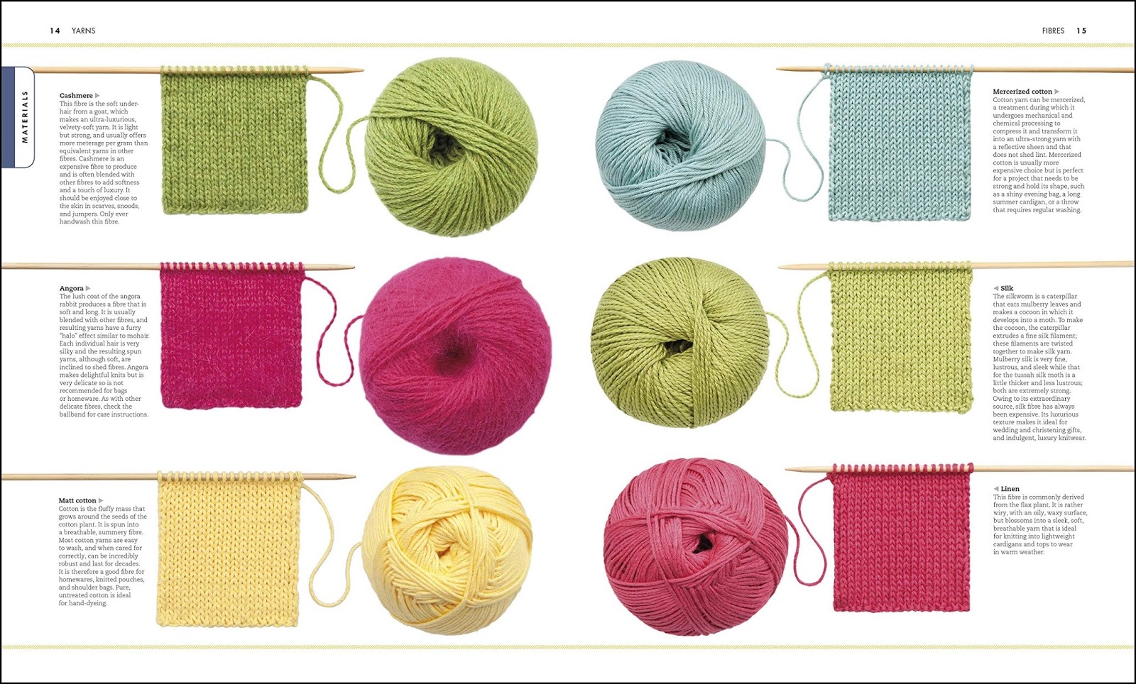 A Bookworm's World The Knitting Book DK Canada